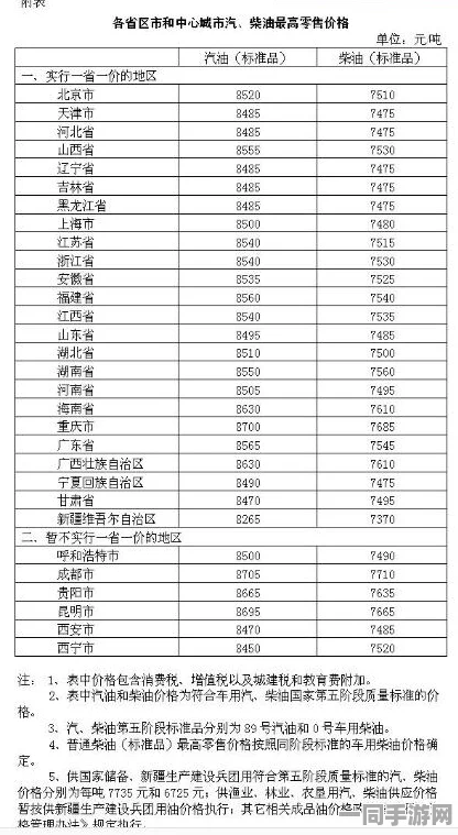 欢乐坦克大战用户留存率下降维权实录:通过元宇宙存证实现推荐算法调整