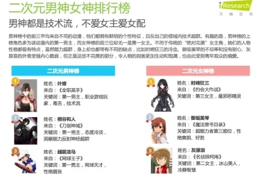 如何在校园中找到志同道合的女生，Z世代社交指南—从兴趣社群到建立持久关系的创新策略