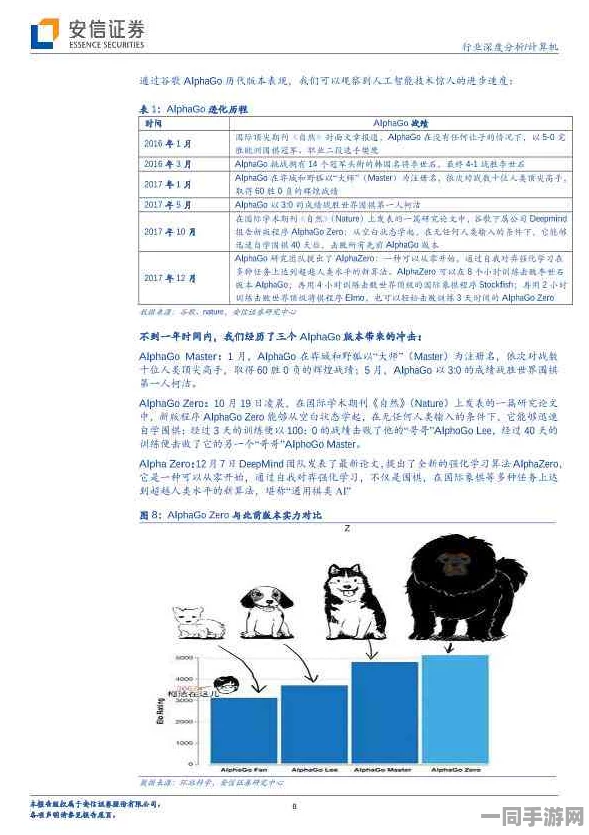 动物餐厅外挂检测系统优化升级:引入LSTM深度学习模型进行行为模式识别以应对30万+涉诉用户的2025Q3合规性挑战