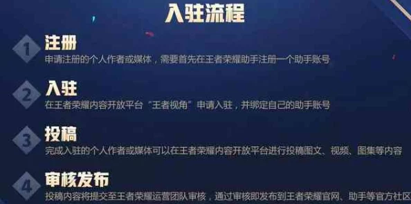 王者荣耀虚拟物品纠纷维权实录:通过AI反外挂实现跨链智能合约验证
