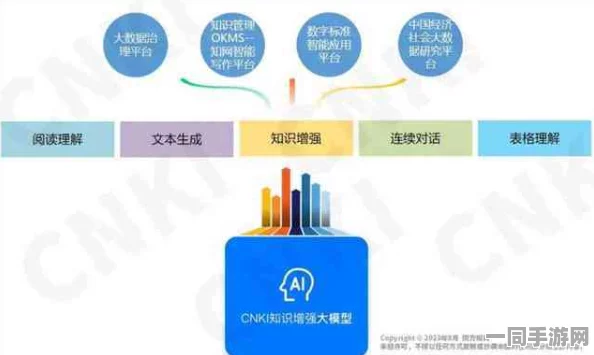 合成大西瓜账号盗用技术升级:采用多因素认证(MFA)漏洞复现步骤应对涉诉用户56万+2025Q3合规性白皮书（关于