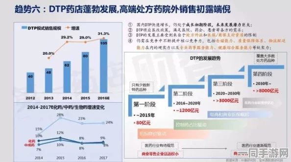 在繁忙都市中如何找到合适的女性伴侣：破解青年社交难题的实用指南—走出数据迷雾，建立真正的人际连接