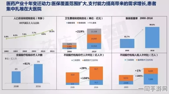 现在怎么找女的:都市青年社交困境破局指南—从数据迷雾到真实连接
