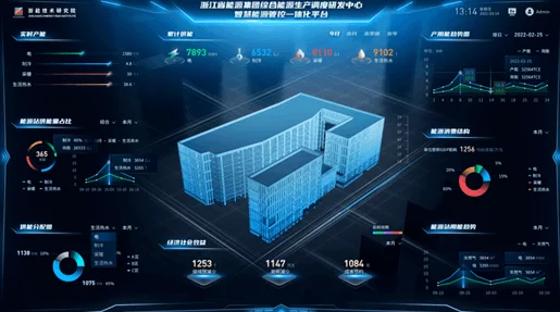 【北京】账号泄露事件:477959名用户采用分布式投诉维权