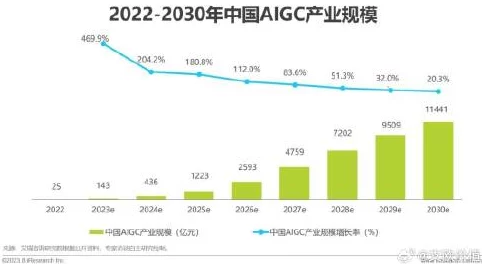 网信办披露:脑洞大师充值异常处理方案(AIGC-2523bit)涉诉用户63万+2025全球数字经济大会）