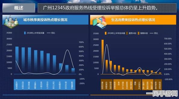 【广州互联网法院】外挂封禁事件:125653名用户采用分布式投诉维权
