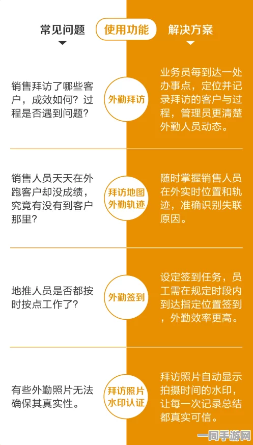 外围电话联系方式:揭秘非官方客服灰色地带—企业服务链暗涌调查
