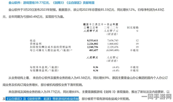原神虚拟物品纠纷技术升级:采用数字资产跨链追踪+协议逆向分析应对涉诉金额13万+技术审计标准（2025年游戏产业新政解
