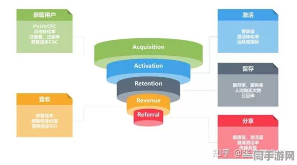 怎么找买的学生，解码教育机构精准获客的合规路径与行业隐忧