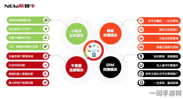 怎么找买的学生，解码教育机构精准获客的合规路径与行业隐忧