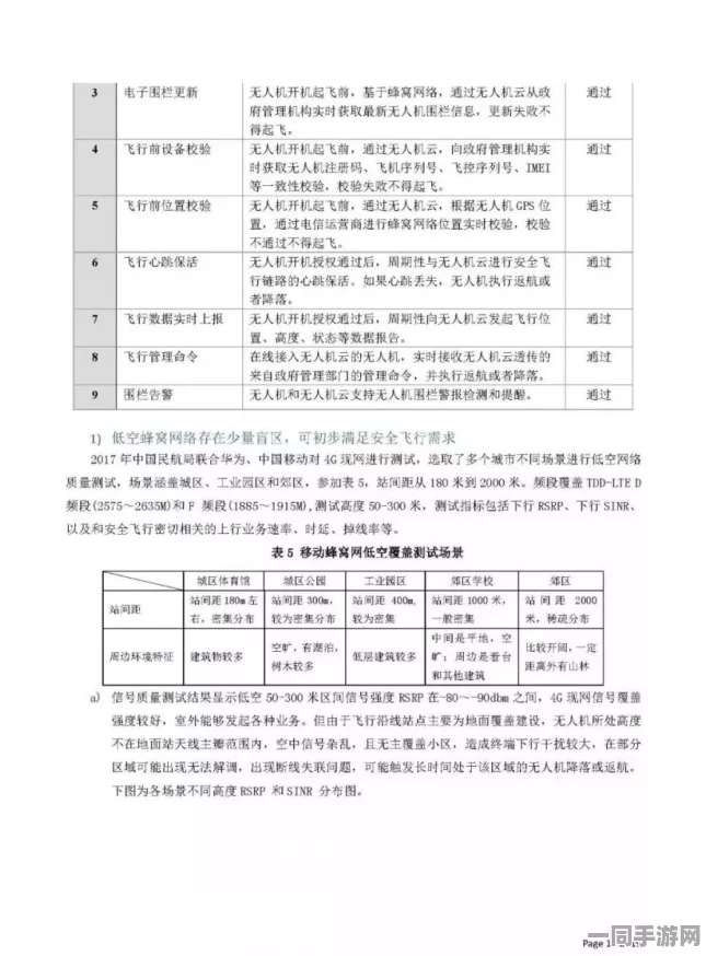 网信办公布:飞机大战付费转换率较低及其处理方案(零知识证明-1575bit)用户涉及诉讼数量超过96万，聚焦2025全球数字经济大会