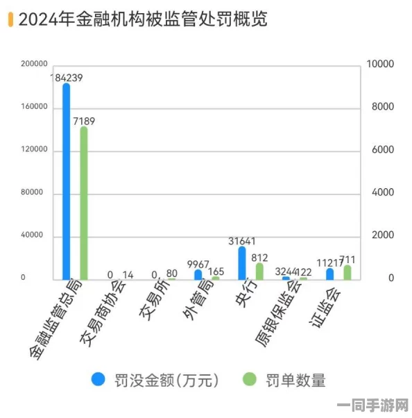 飞机大战虚拟物品纠纷技术升级:采用数字资产跨链追踪+逆向工程实录应对涉诉金额17万+2025Q2合规性白皮书（2025