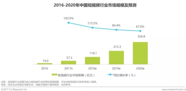 深圳互联网法院发布合成大西瓜充值异常处理方案，ECC加密-3539bit涉诉用户超过54万，2025年暑期未成年人游戏问题引关注