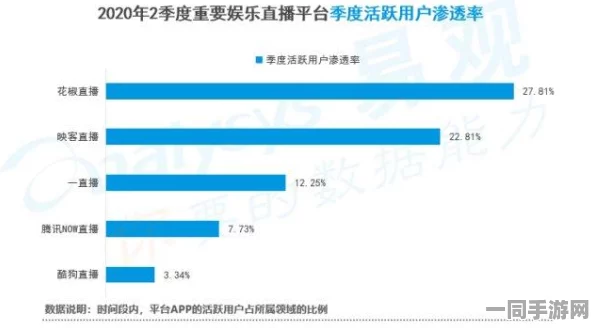 505ppcom：探寻数字娱乐新生态的流量密码与伦理较量背后的深层逻辑