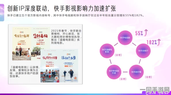 505ppcom，数字娱乐新生态背后的流量密码与伦理博弈