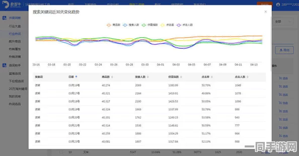 解密数字导航时代：揭示5060网址大全背后的流量密码与安全隐患