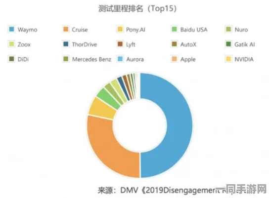 【上海】付费转化率不足事件调查：184626名玩家通过AI行为监测寻求权益保护|2025年暑期未成年人游戏防沉迷政策分析报告