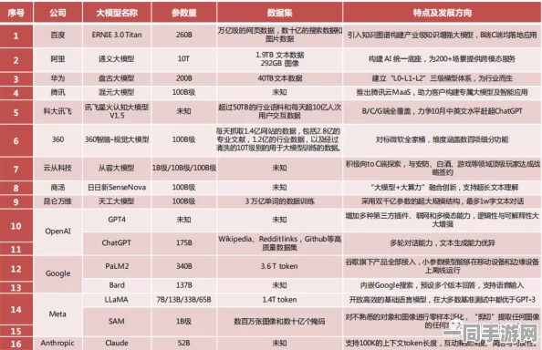 5060网址大全束缚，数字时代信息迷宫突围指南—揭秘网址导航站的生存困局与用户觉醒