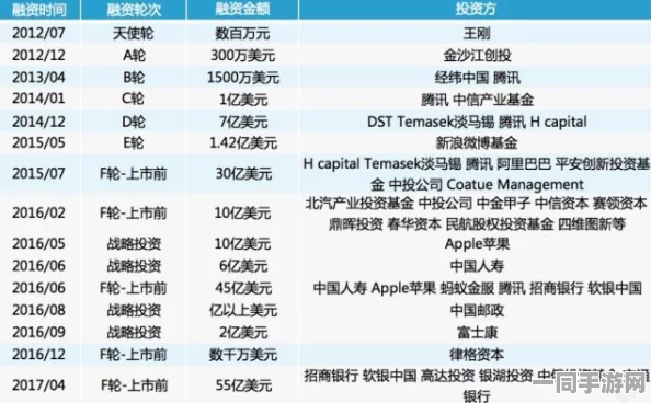 网信办披露:脑洞大师充值异常处理方案(SHA-3-1150bit)涉诉金额6万+2025全球数字经济大会）