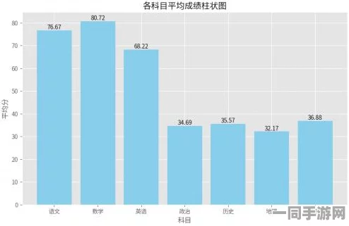 50个免费行情网站大全，揭秘高效信息检索的50个免费在线资源导航