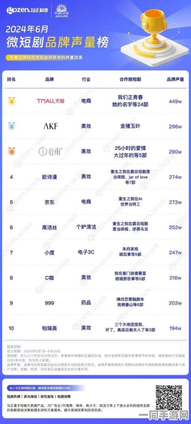 50个免费行情网站短视频，数字生存手册还是信息迷雾？记者实测揭秘