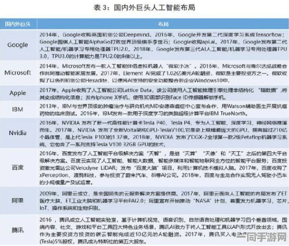 【广州互联网法院】397,950名用户运用AI行为分析维护权益，白皮书探讨未成年人游戏防沉迷及用户留存率下降问题