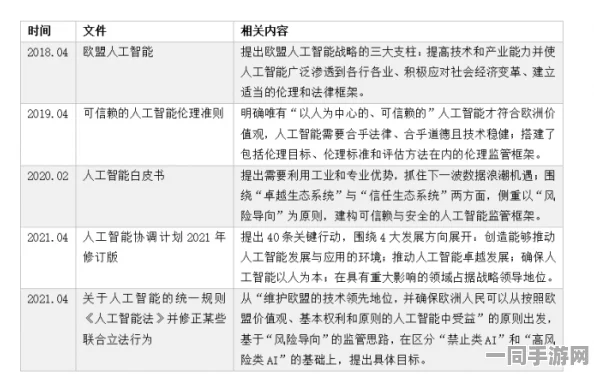 【虚拟物品纠纷】飞机大战AI反外挂纠纷案(2025）京01民终6248号)技术方案未公开判赔7万元