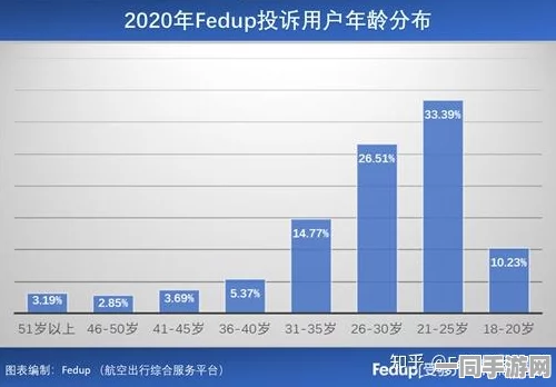 【北京】用户数据泄露事件:189130名受影响用户通过用户画像分析进行维权的典型案例分享|2025全球数字经济大会