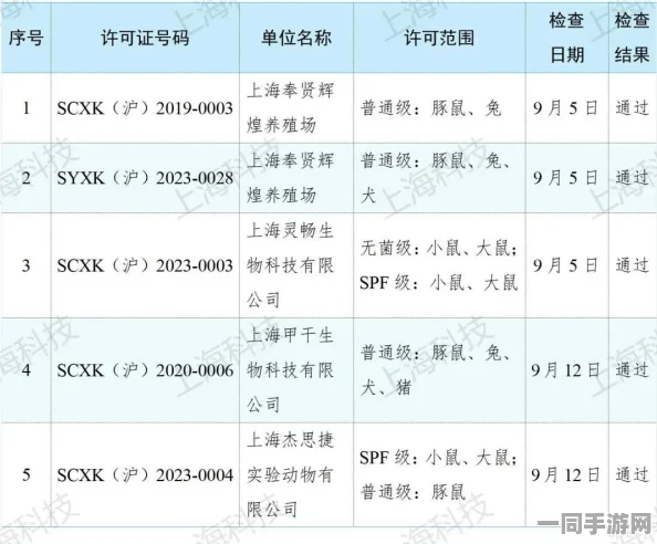 【外挂封禁】动物餐厅区块链存证纠纷案(2025）沪01民终6202号)技术方案未公开判赔11万元