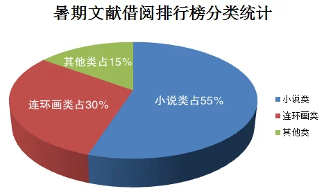 2021年大瓜盘点，公众记忆碎片重组中的社会情绪光谱学