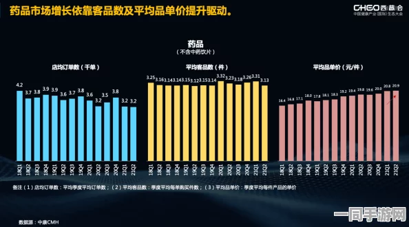 如何通过社区经济新模式重建邻里之间的信任关系与合作机制？