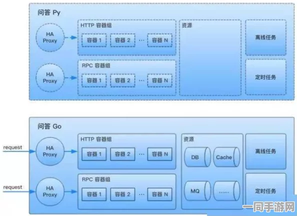 51fcc，社区经济新引擎如何重构邻里信任链？
