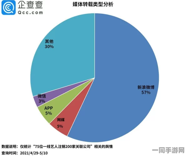 51cg10 吃瓜 爆料央视，网络舆论生态的镜像观察与传播机制解构