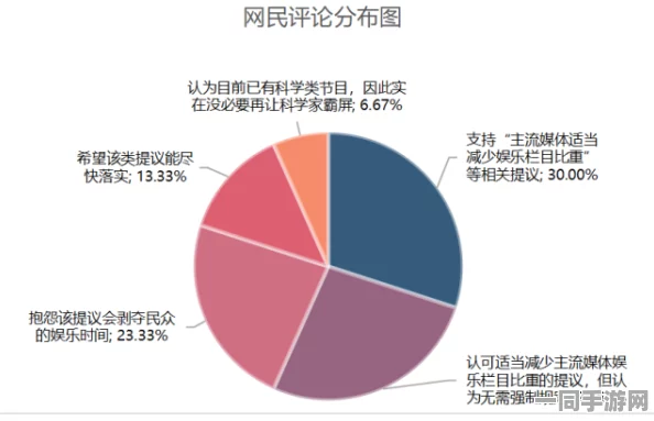 最近很火的瓜，社交媒体舆情裂变背后的传播密码与理性回归