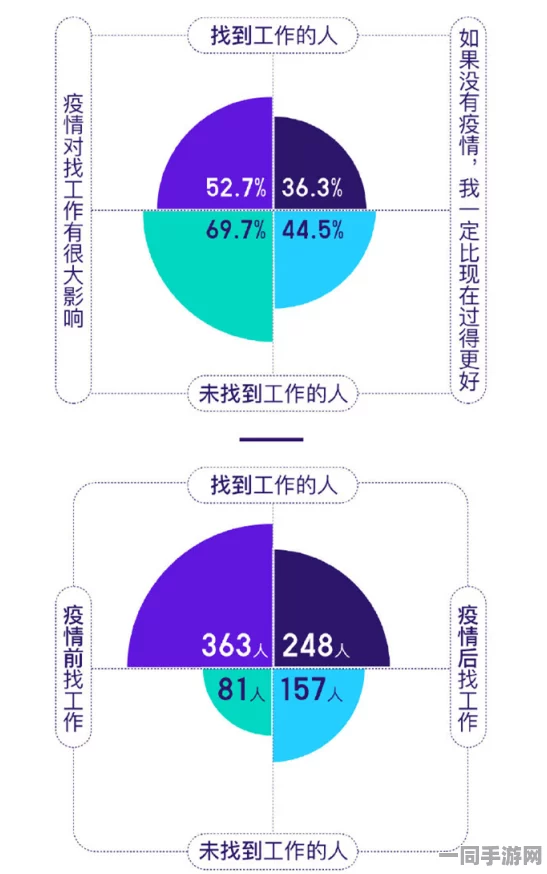 51jop招聘网，揭秘职场黑天鹅事件背后的就业密码