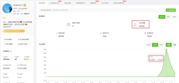 51cg10 吃瓜 爆料小梨老师，网络热议背后的教育生态观察与流量密码解析