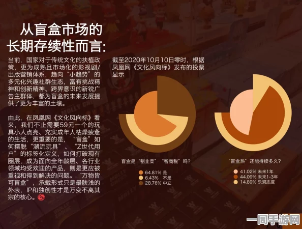揭秘网红餐厅盲盒套餐背后的营销策略与真相，吃瓜群众深度追踪热度爆表事件