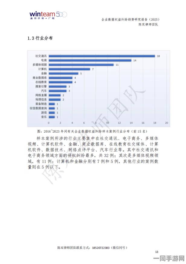 动物餐厅未成年人充值纠纷技术升级:采用消费限额算法 协议逆向分析应对涉诉金额87万 年度维权报告（2025全球数字经济