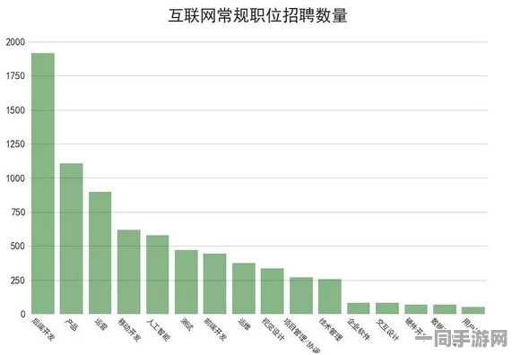 当AI算法与求职挑战交锋—深入探讨智能招聘平台的双面影响与潜在风险