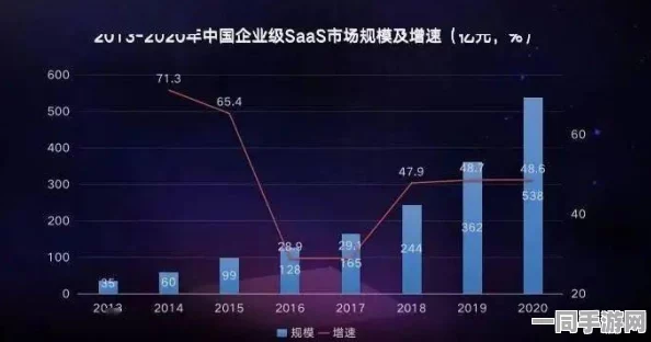 解锁511s.xyz：数字生存战中企业如何破解流量困局的密码