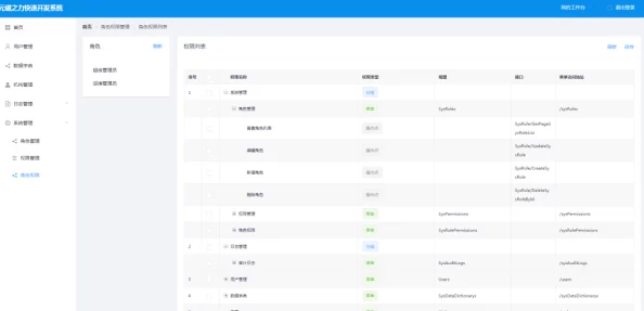 揭开511yc.net的秘密，中小企业如何通过技术手段实现网站流量的快速增长