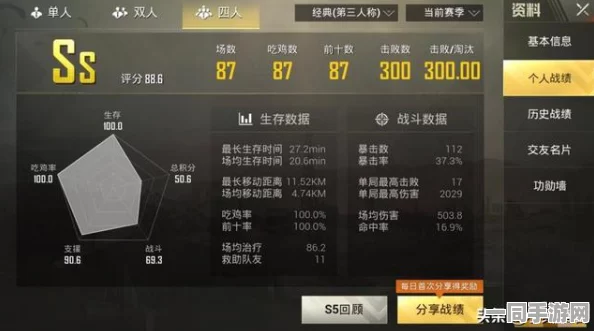 5118，解码数字营销战场的隐形指挥官如何重塑流量江湖