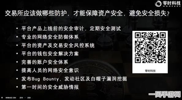 飞机大战身份验证漏洞新升级:引入区块链身份识别协议+逆向工程实战记录应对超7万涉诉用户的Q4市场动态分析报告（2025年夏季未成）