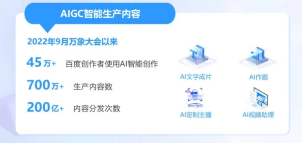 深圳互联网法院披露:合成大西瓜充值异常处理方案(AIGC-1691bit)涉诉用户17万+2025全球数字经济大会）