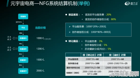 513gp.co.cc，揭秘域名投资新蓝海 数字资产配置的隐形冠军