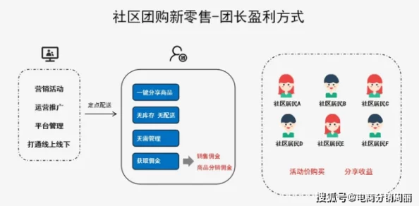 吃瓜论坛，虚拟社区治理困局与用户行为深度解码