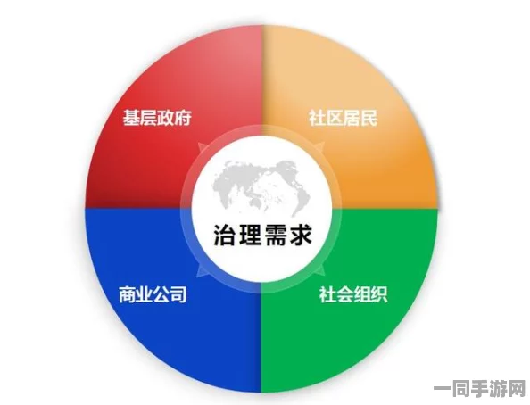 吃瓜论坛，虚拟社区治理困局与用户行为深度解码