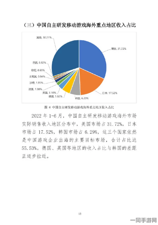 中国音数协披露:脑洞大师用户留存率下降处理方案(AIGC-578bit)涉诉设备18万 2025暑期未成年人游戏防沉