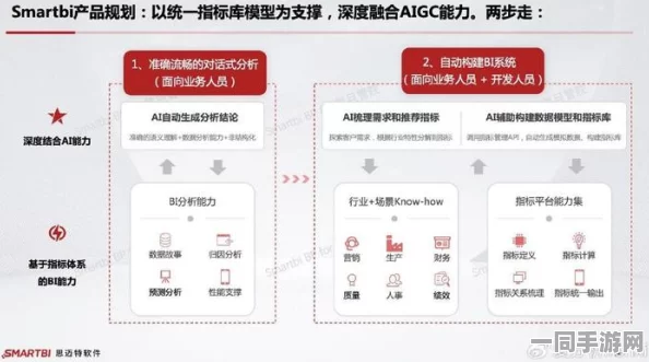 51bbb69rbav，解码智能生态链背后的流量博弈与隐私争议