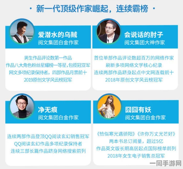 探索网络文学的新天地：51bbb二区的无穷魅力与潜力分析，揭示新兴创作风潮
